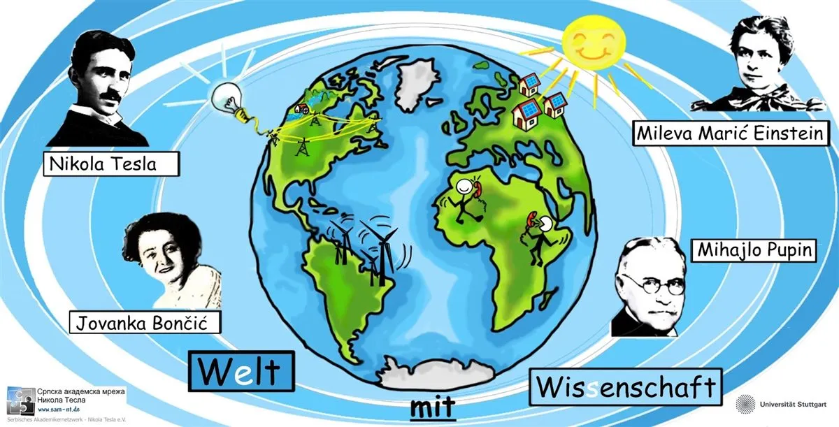 „Welt mit Wissenschaft“ – Grafik zum Projekt WissenSCHAFFT mit Nikola Tesla, Mileva Marić Einstein, Mihajlo Pupin und Jovanka Bončić, mit der Universität Stuttgart